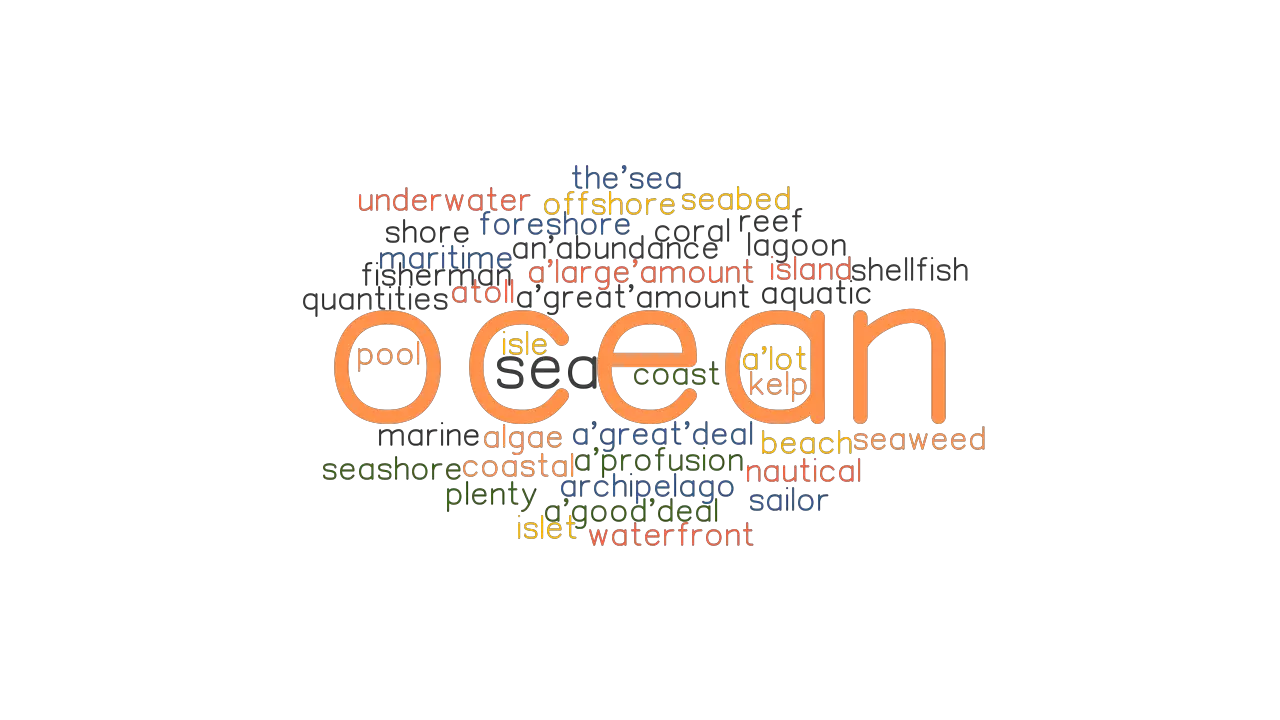 OCEAN Synonyms and Related Words. What is Another Word