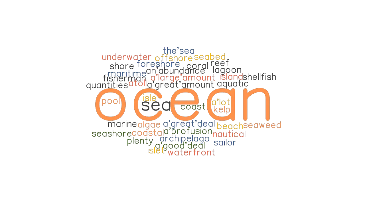 OCEAN Synonyms And Related Words What Is Another Word For OCEAN 