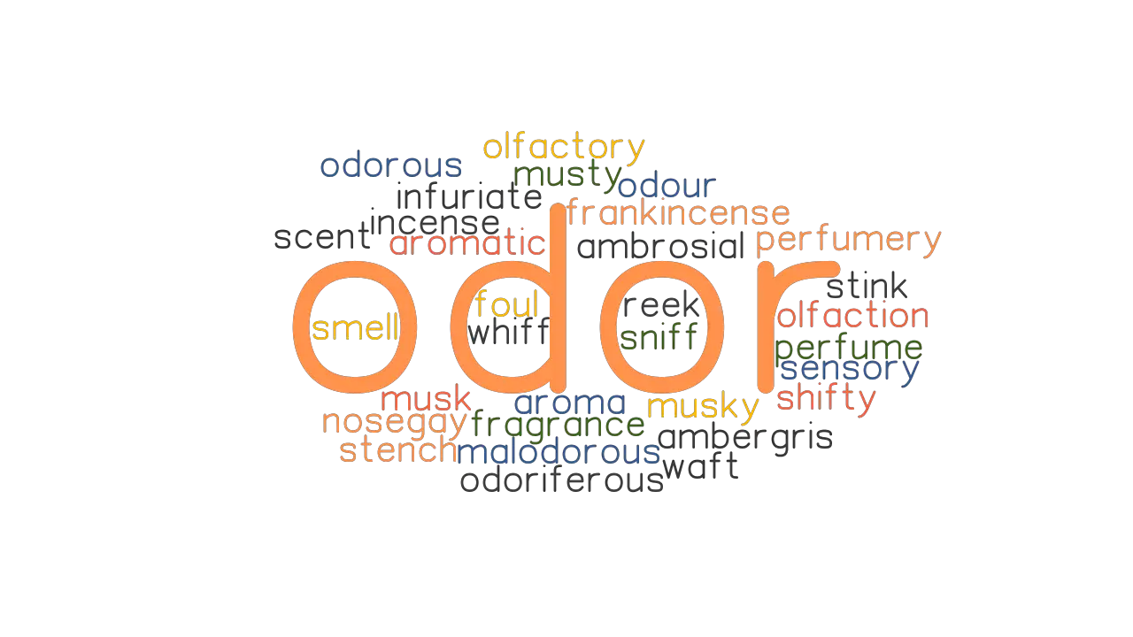 ODOR Synonyms and Related Words. What is Another Word for ODOR ...