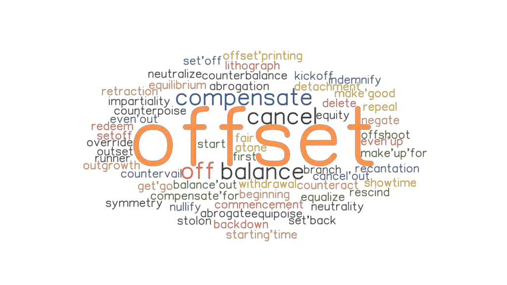 OFFSET Synonyms And Related Words What Is Another Word For OFFSET 