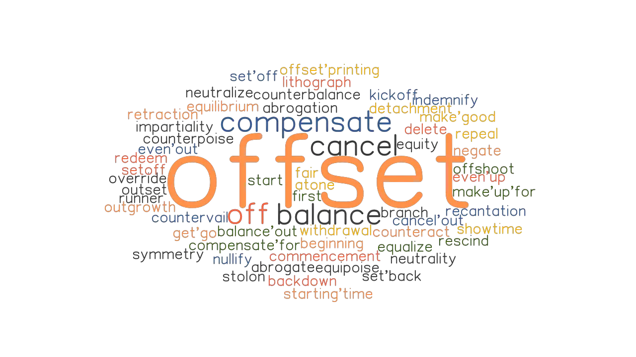 OFFSET Synonyms And Related Words What Is Another Word For OFFSET 