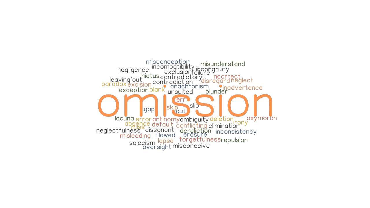 OMISSION Synonyms And Related Words What Is Another Word For OMISSION 