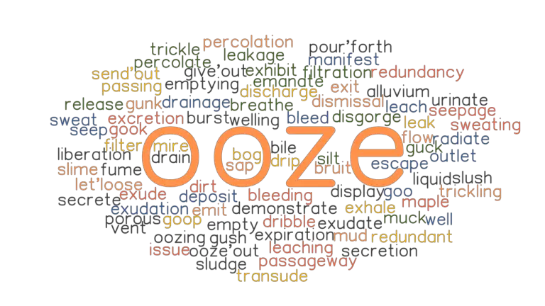 ooze-synonyms-and-related-words-what-is-another-word-for-ooze-grammartop