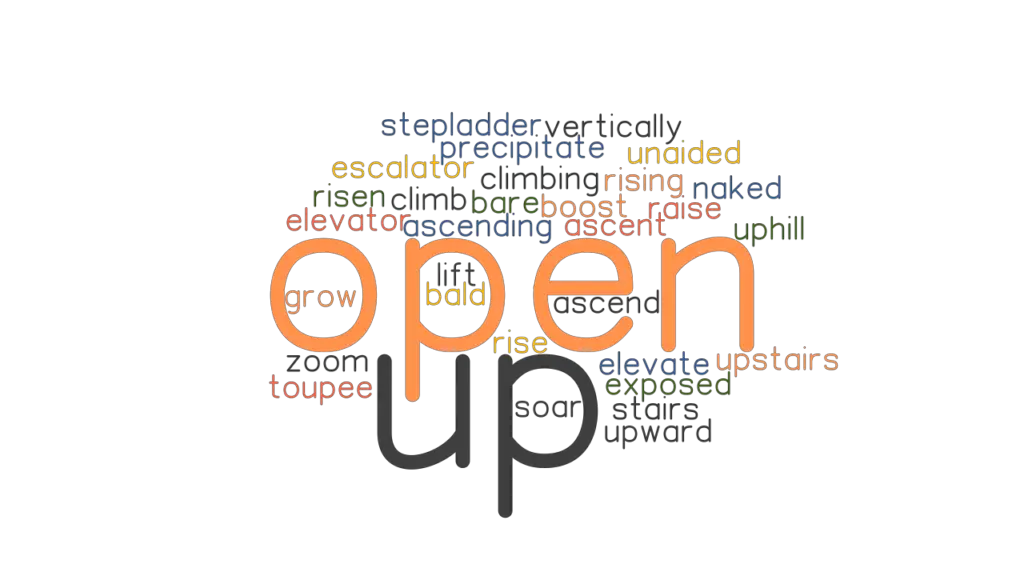 OPEN UP Synonyms And Related Words What Is Another Word For OPEN UP 