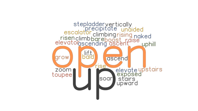 OPEN UP Synonyms And Related Words What Is Another Word For OPEN UP 