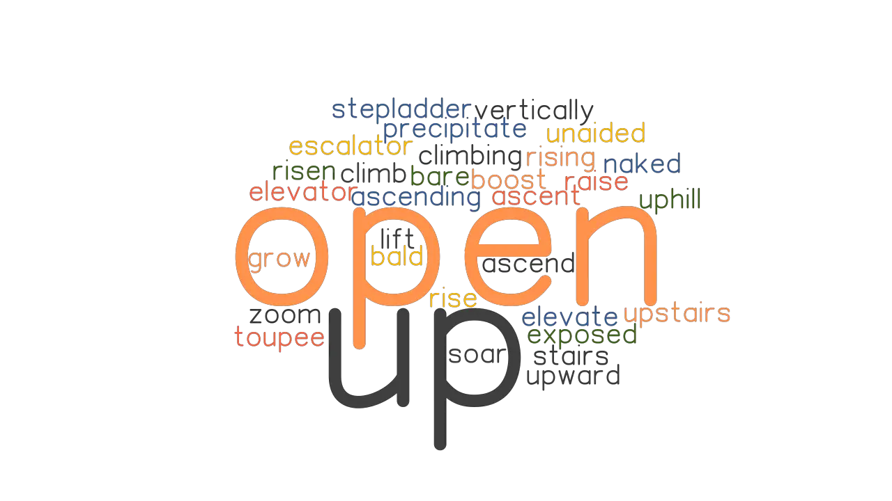 OPEN UP Synonyms And Related Words What Is Another Word For OPEN UP 