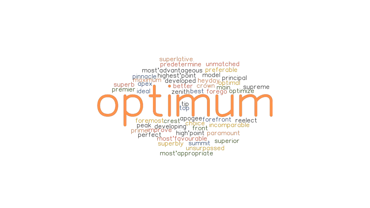 OPTIMUM Synonyms And Related Words What Is Another Word For OPTIMUM 