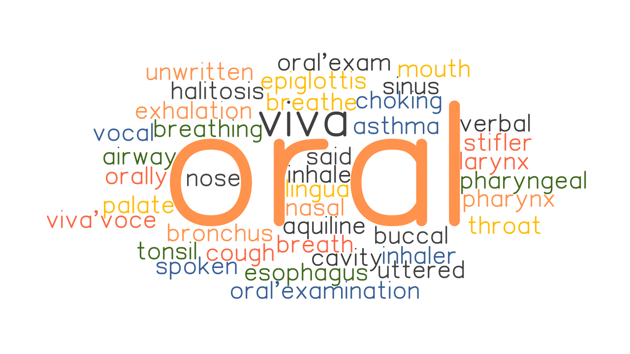 ORAL Synonyms And Related Words What Is Another Word For ORAL 