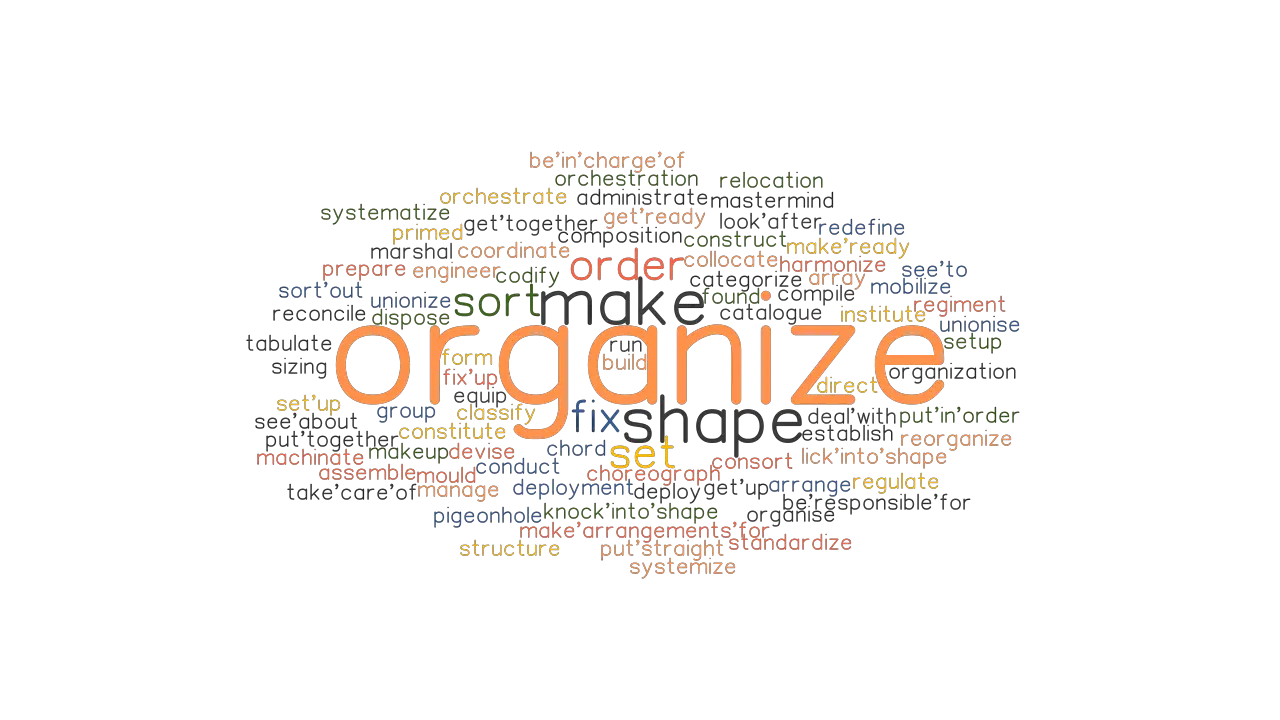 ORGANIZE Synonyms And Related Words What Is Another Word For ORGANIZE 