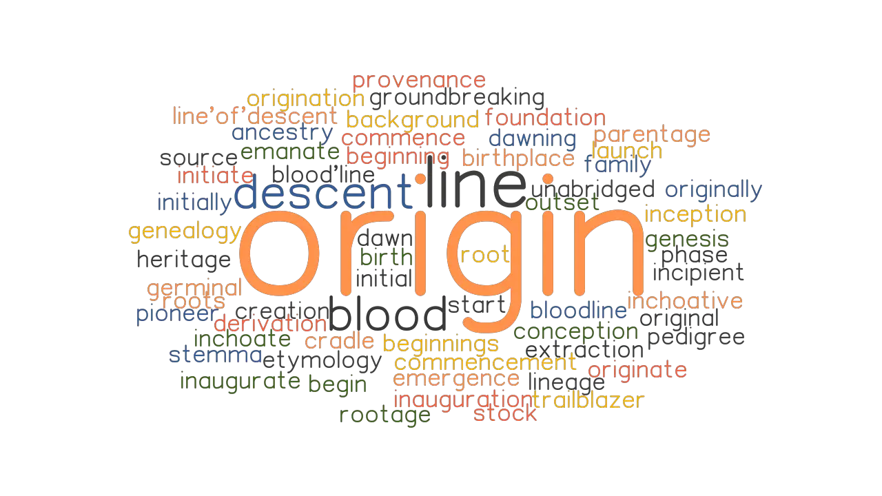 ORIGIN Synonyms And Related Words What Is Another Word For ORIGIN 