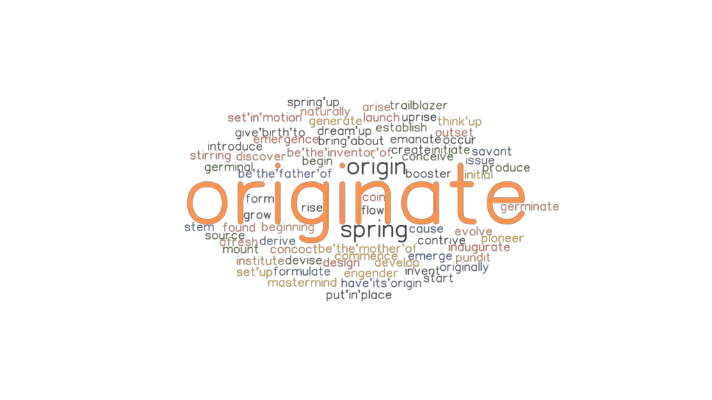 ORIGINATE: Synonyms and Related Words. What is Another Word for