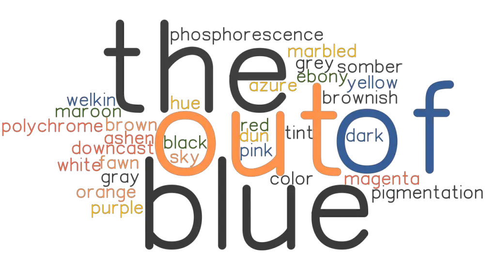 OUT OF THE BLUE Synonyms And Related Words What Is Another Word For 