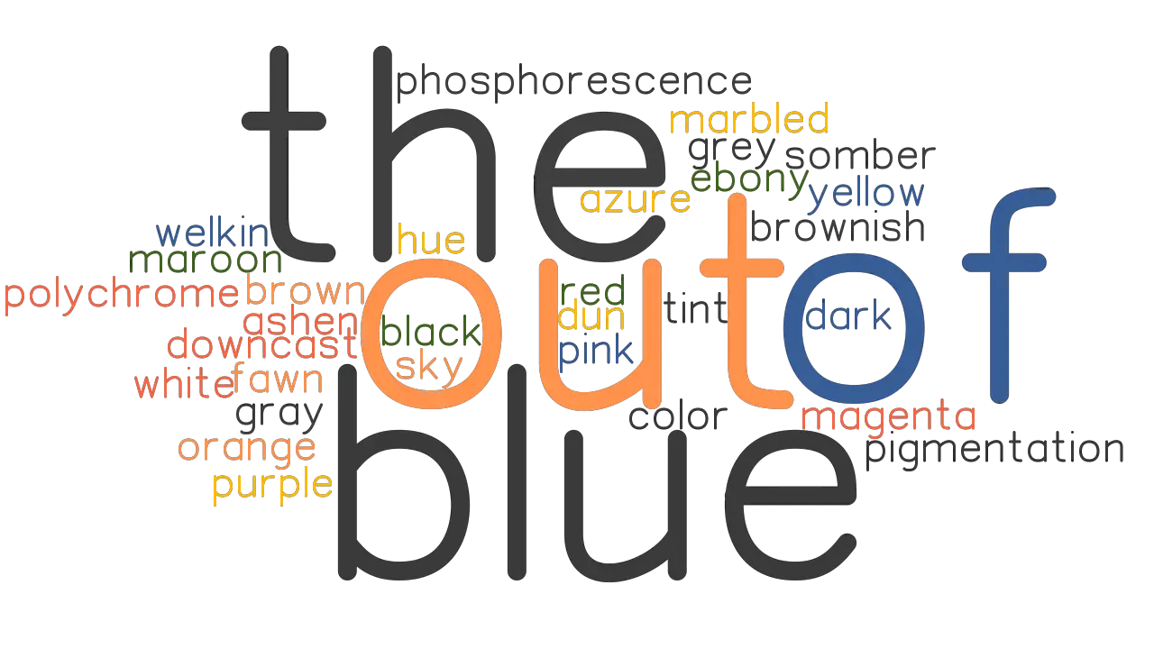 OUT OF THE BLUE Synonyms And Related Words What Is Another Word For 