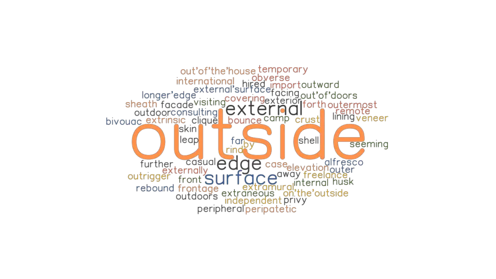 outside-synonyms-and-related-words-what-is-another-word-for-outside