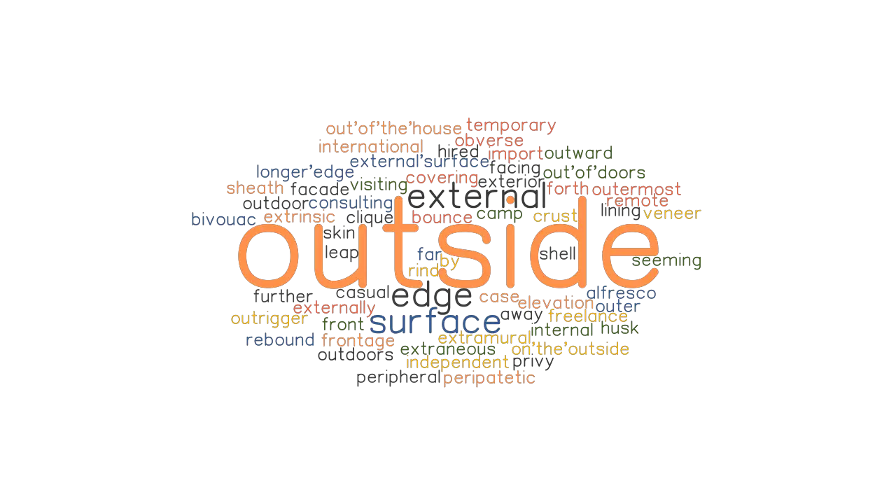 OUTSIDE Synonyms And Related Words What Is Another Word For OUTSIDE GrammarTOP