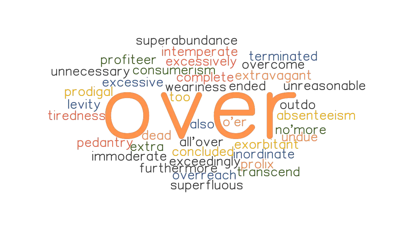 OVER Synonyms And Related Words What Is Another Word For OVER 