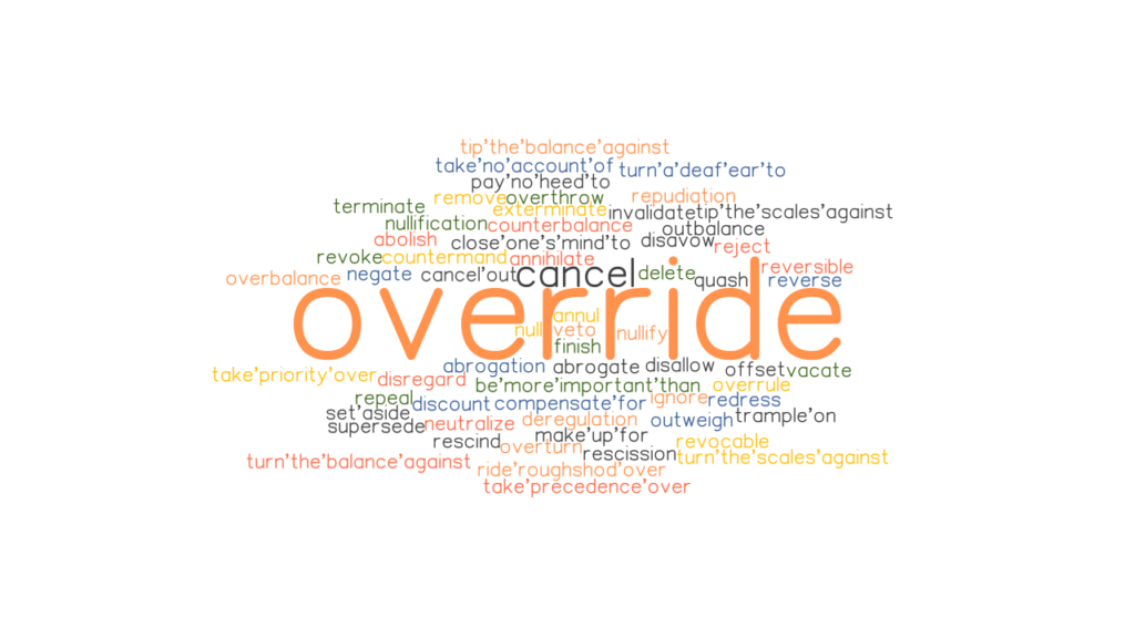 OVERRIDE: Synonyms and Related Words. What is Another Word for OVERRIDE ...