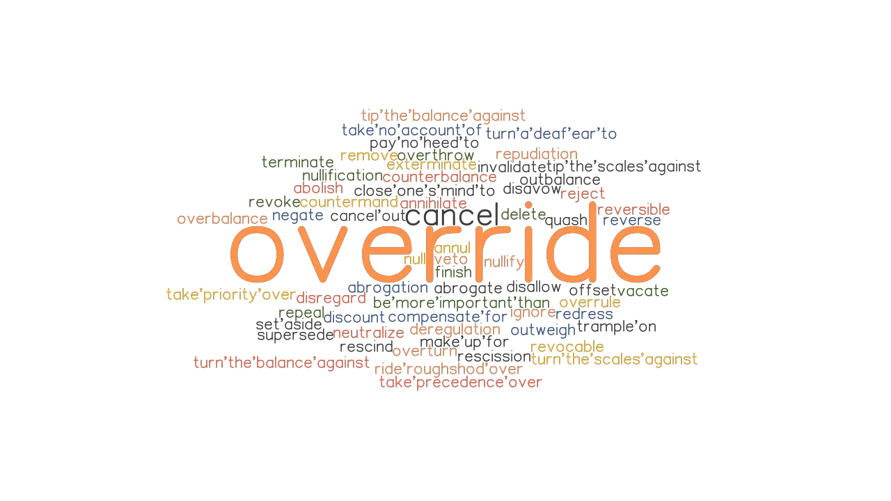 OVERRIDE Synonyms And Related Words What Is Another Word For OVERRIDE 