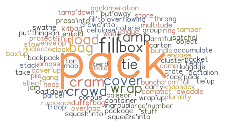 pack-synonyms-and-related-words-what-is-another-word-for-pack-grammartop