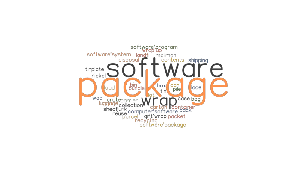 PACKAGE Synonyms And Related Words What Is Another Word For PACKAGE 