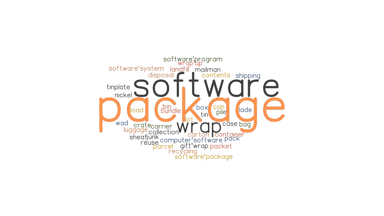 PACKAGE Synonyms And Related Words What Is Another Word For PACKAGE 