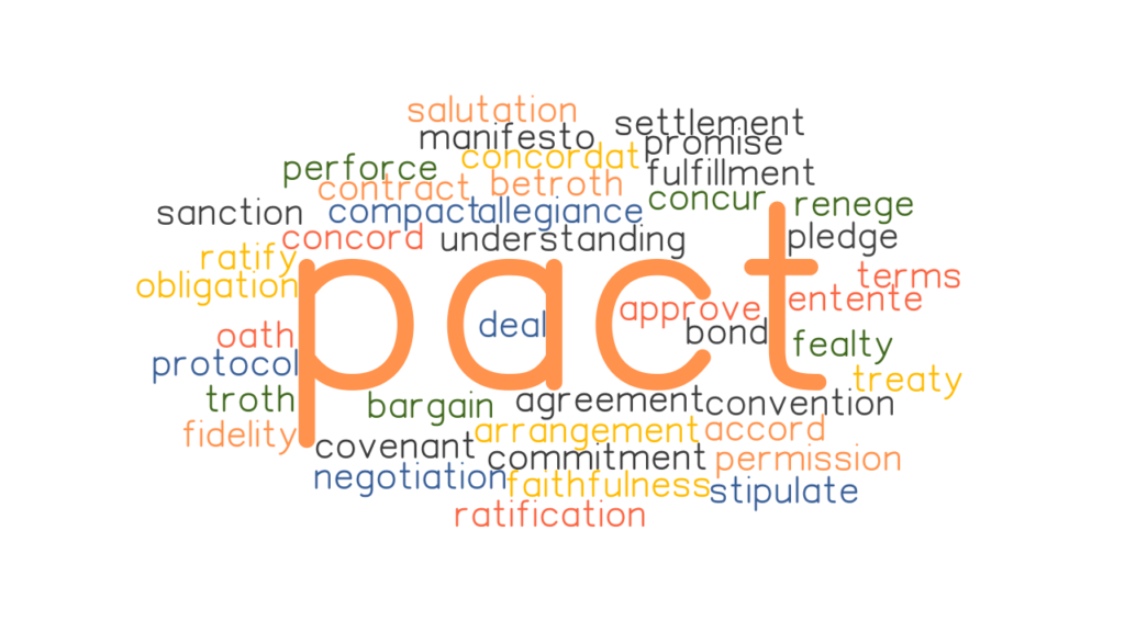 PACT Synonyms And Related Words What Is Another Word For PACT 