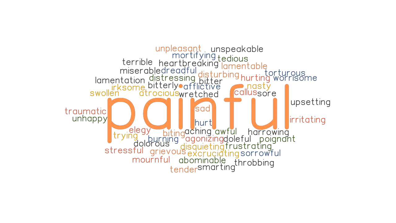 PAINFUL: Synonyms and Related Words. What is Another Word for PAINFUL ...
