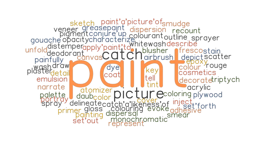 PAINT Synonyms And Related Words What Is Another Word For PAINT 