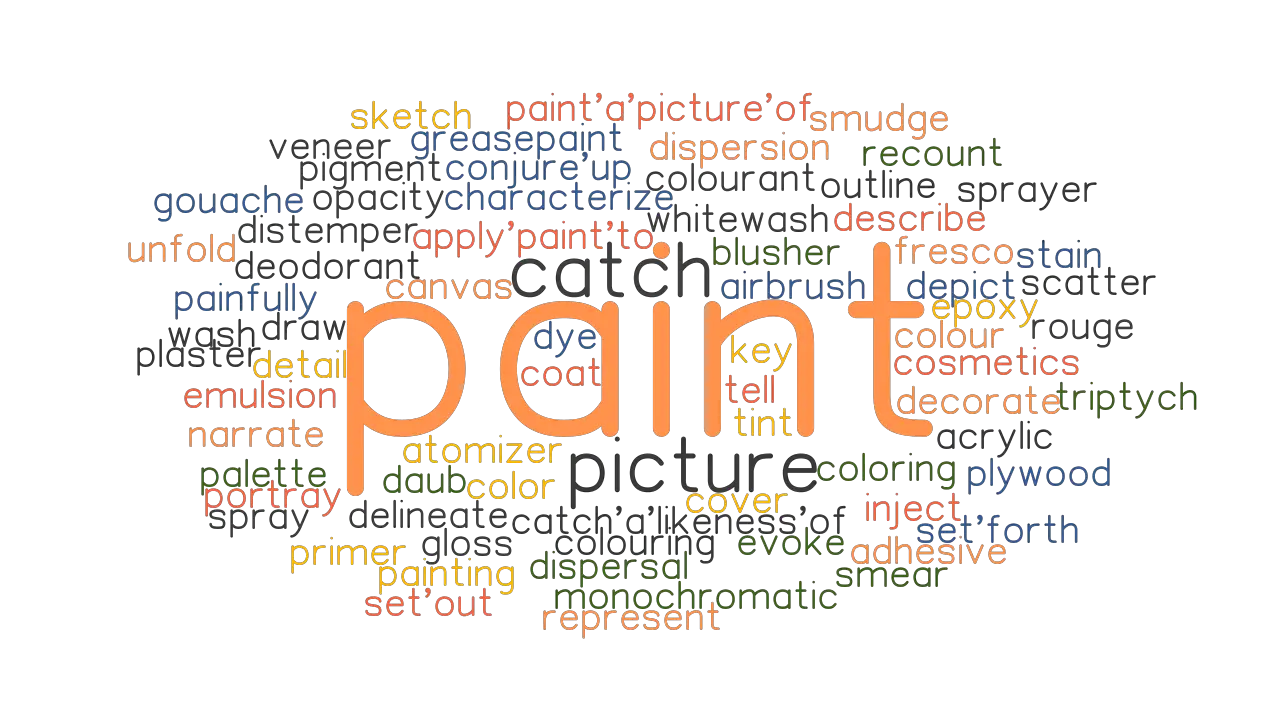 PAINT Synonyms And Related Words What Is Another Word For PAINT 