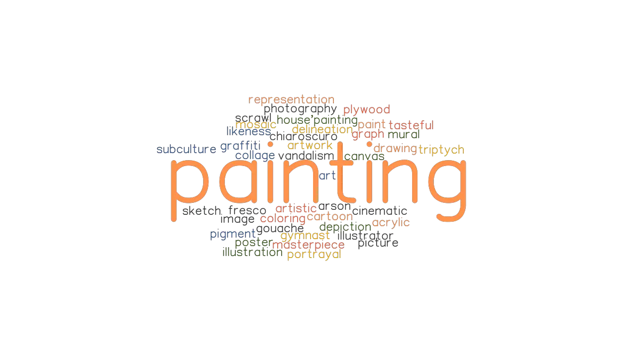 PAINTING Synonyms And Related Words What Is Another Word For PAINTING 