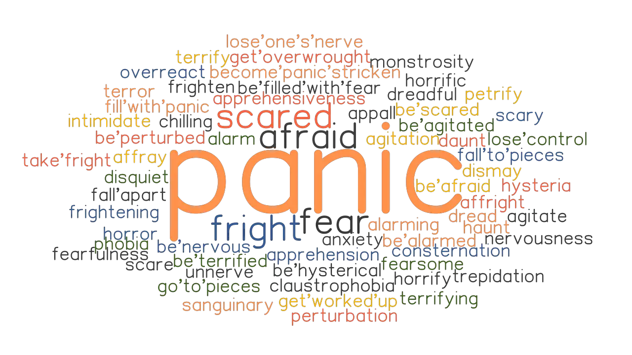 PANIC Synonyms and Related Words. What is Another Word for PANIC ...