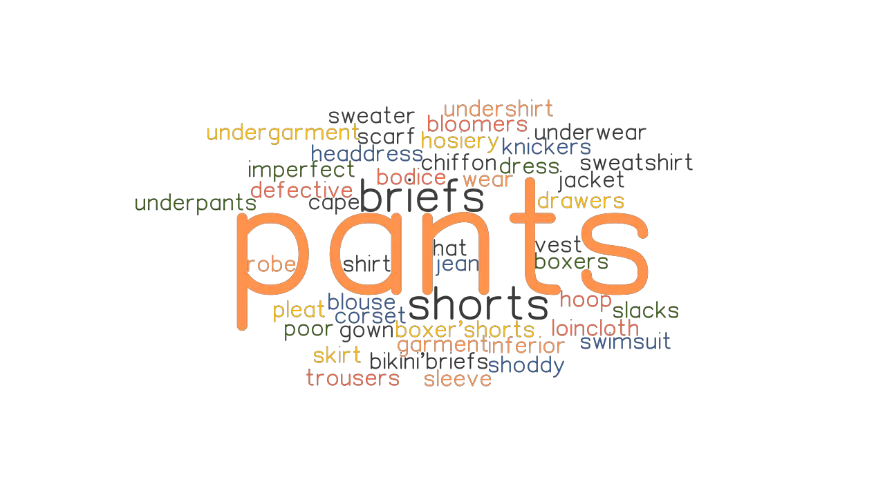 Another word for PANT  Synonyms  Antonyms