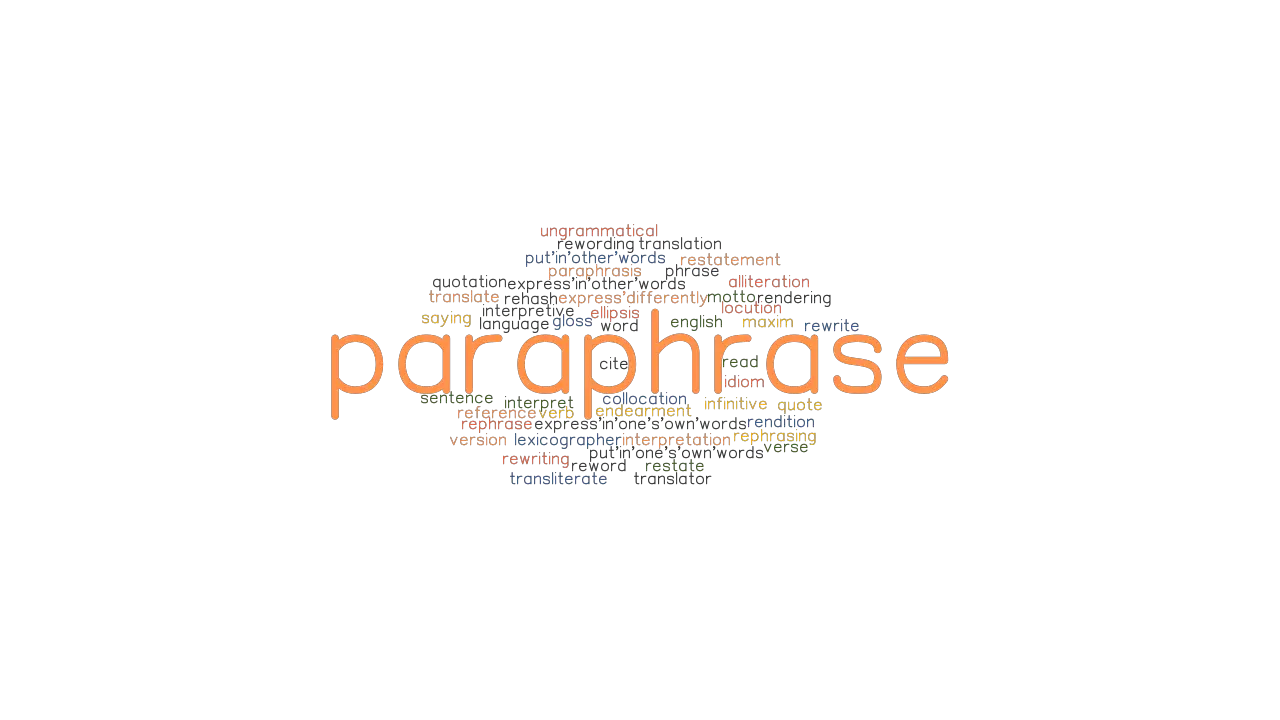 paraphrase literally means