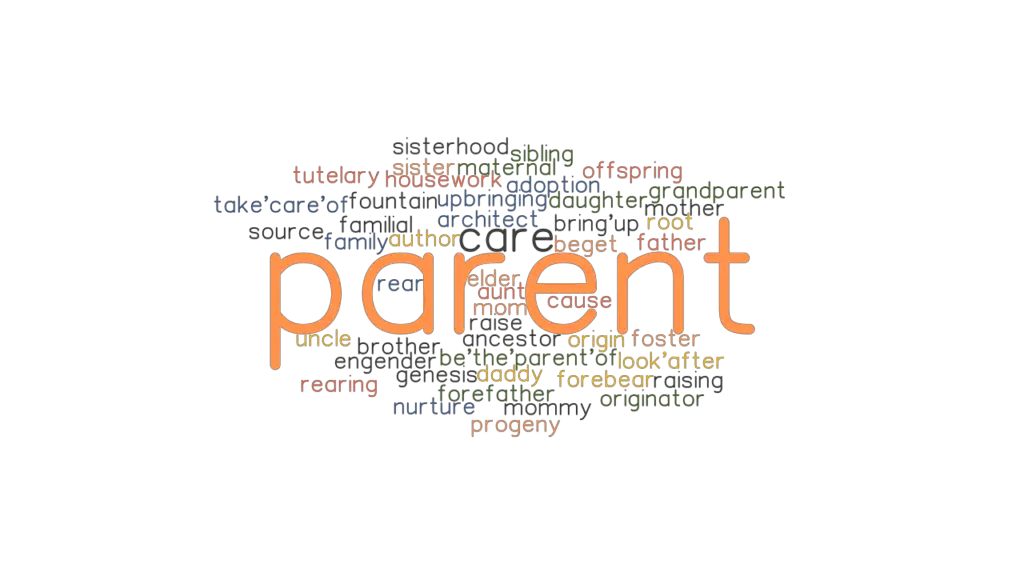 PARENT Synonyms and Related Words. What is Another Word for PARENT