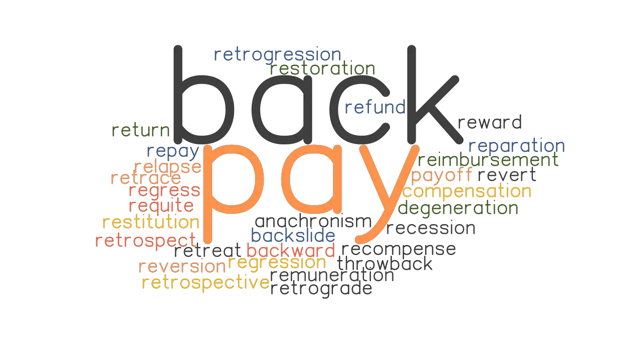 PAY BACK Synonyms And Related Words What Is Another Word For PAY BACK 