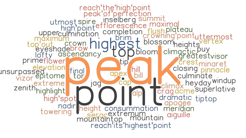 peak-synonyms-and-related-words-what-is-another-word-for-peak