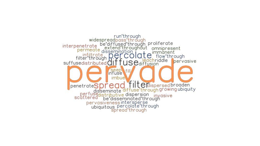 pervade-synonyms-and-related-words-what-is-another-word-for-pervade