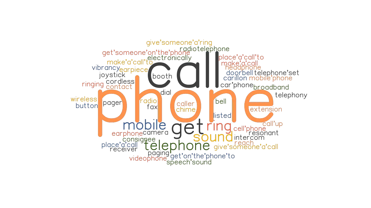 Phone Synonyms And Related Words What Is Another Word For Phone Grammartop Com