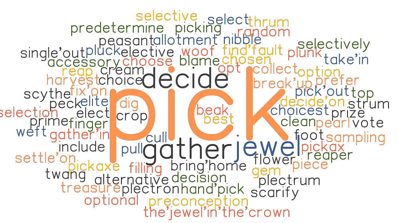 Pick Up Synonyms Phrasal Verb