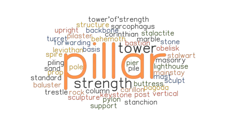 pillar-synonyms-and-related-words-what-is-another-word-for-pillar