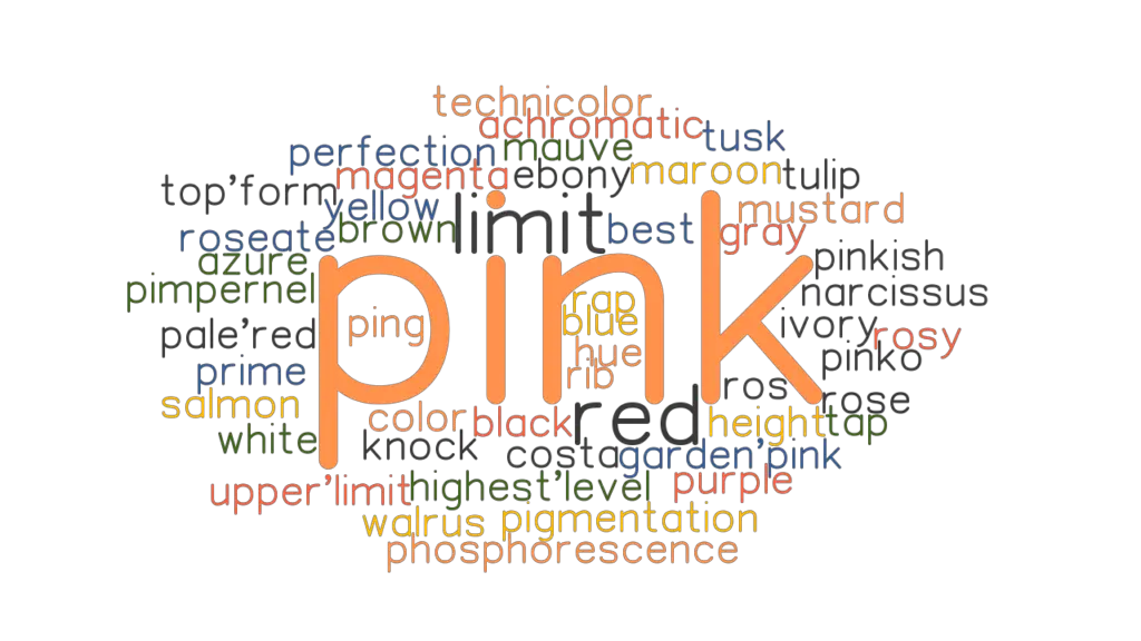 PINK Synonyms and Related Words. What is Another Word for PINK?