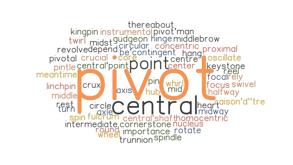 PIVOT Synonyms And Related Words What Is Another Word For PIVOT 