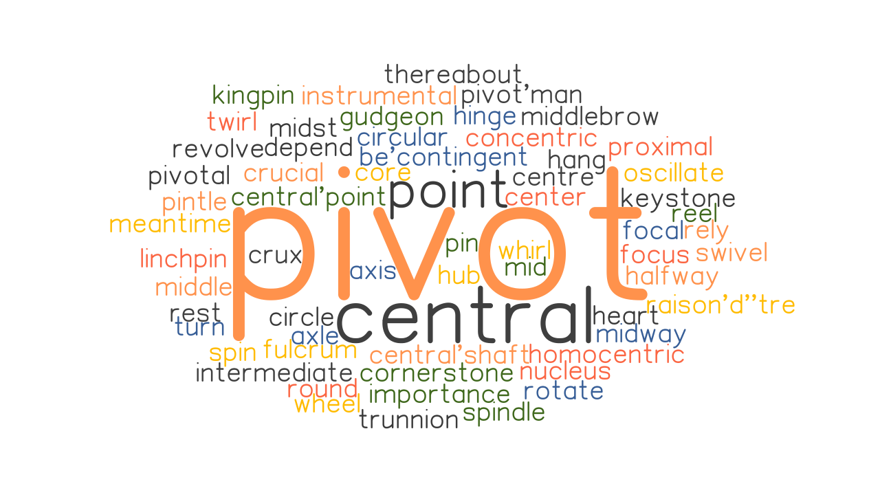 PIVOT Synonyms And Related Words What Is Another Word For PIVOT 