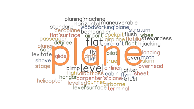 plane-synonyms-and-related-words-what-is-another-word-for-plane