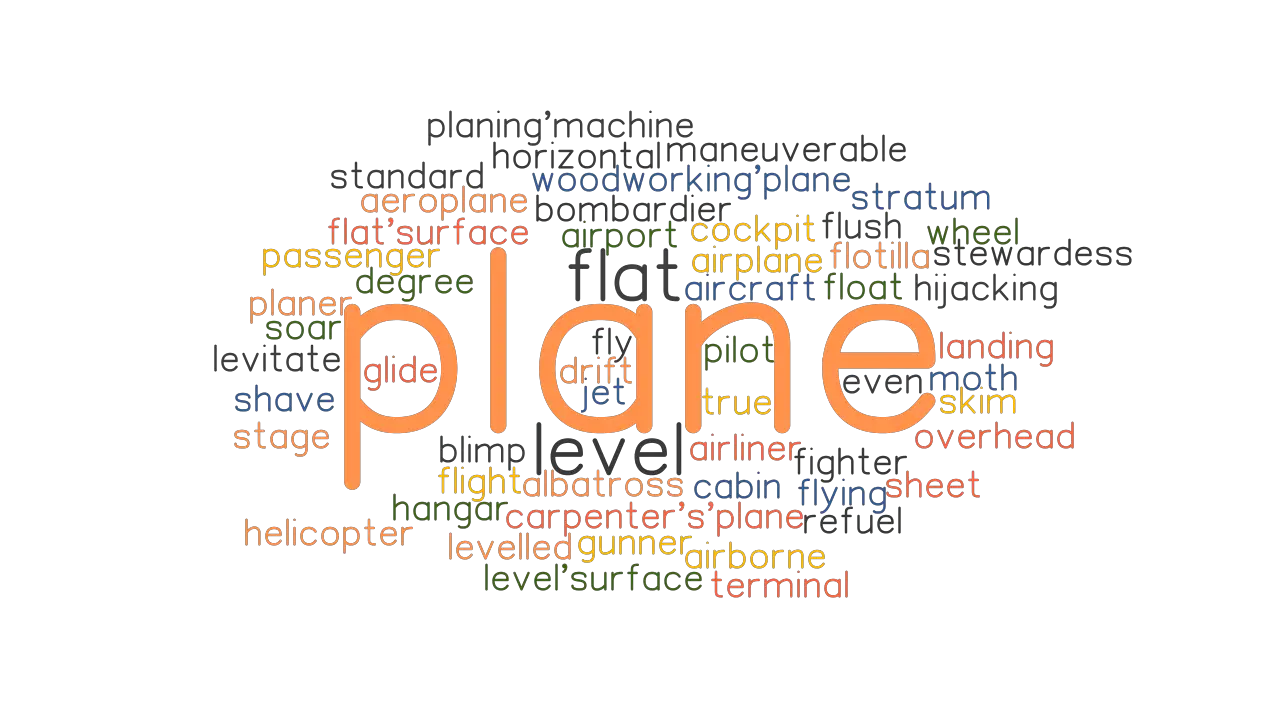 PLANE Synonyms And Related Words What Is Another Word For PLANE 