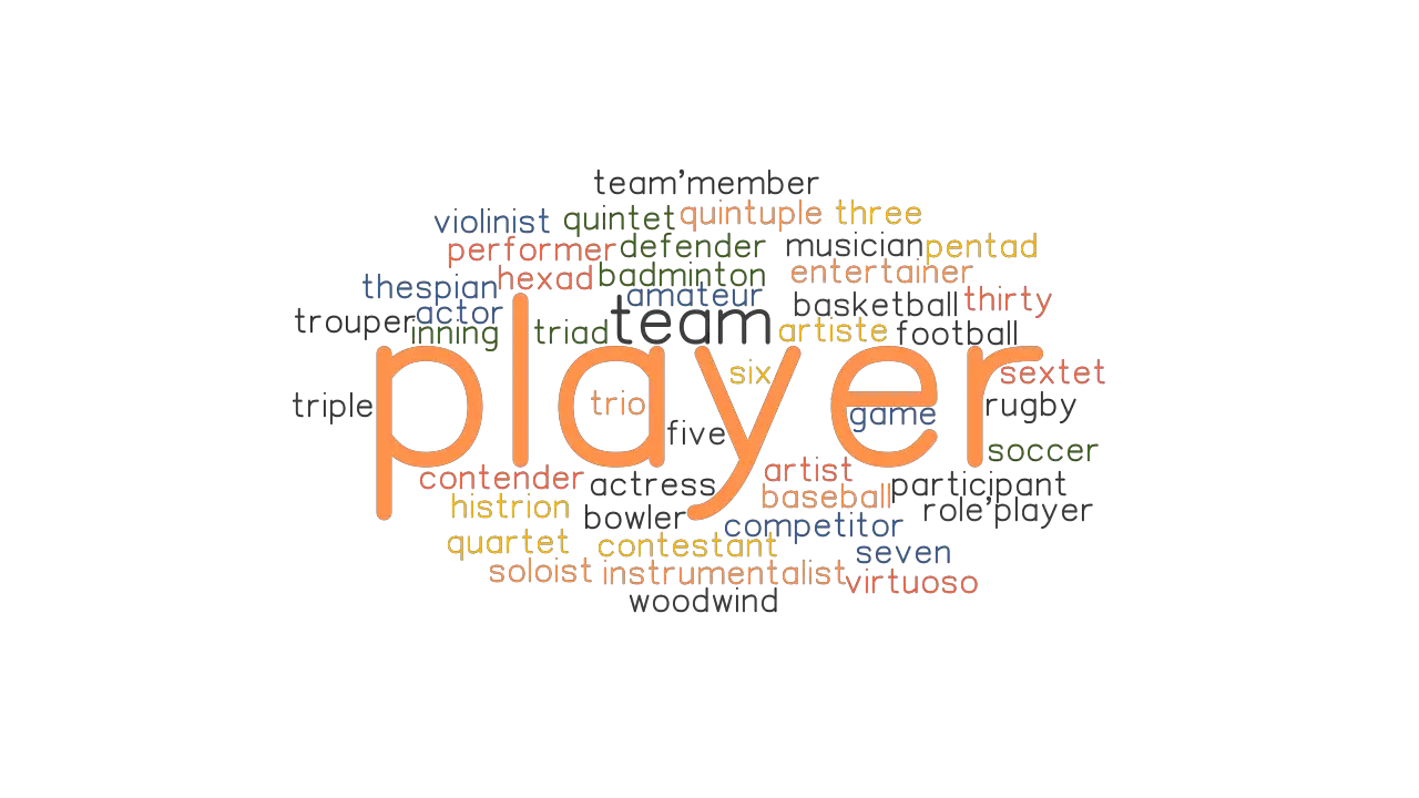 PLAYER Synonyms And Related Words What Is Another Word For PLAYER 