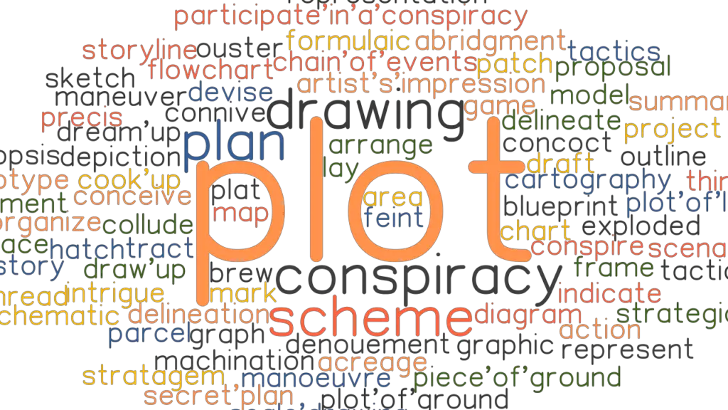 plot-synonyms-and-related-words-what-is-another-word-for-plot