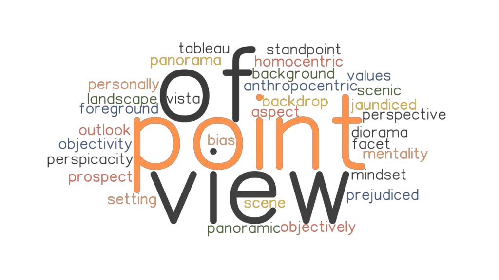 POINT OF VIEW Synonyms And Related Words What Is Another Word For 