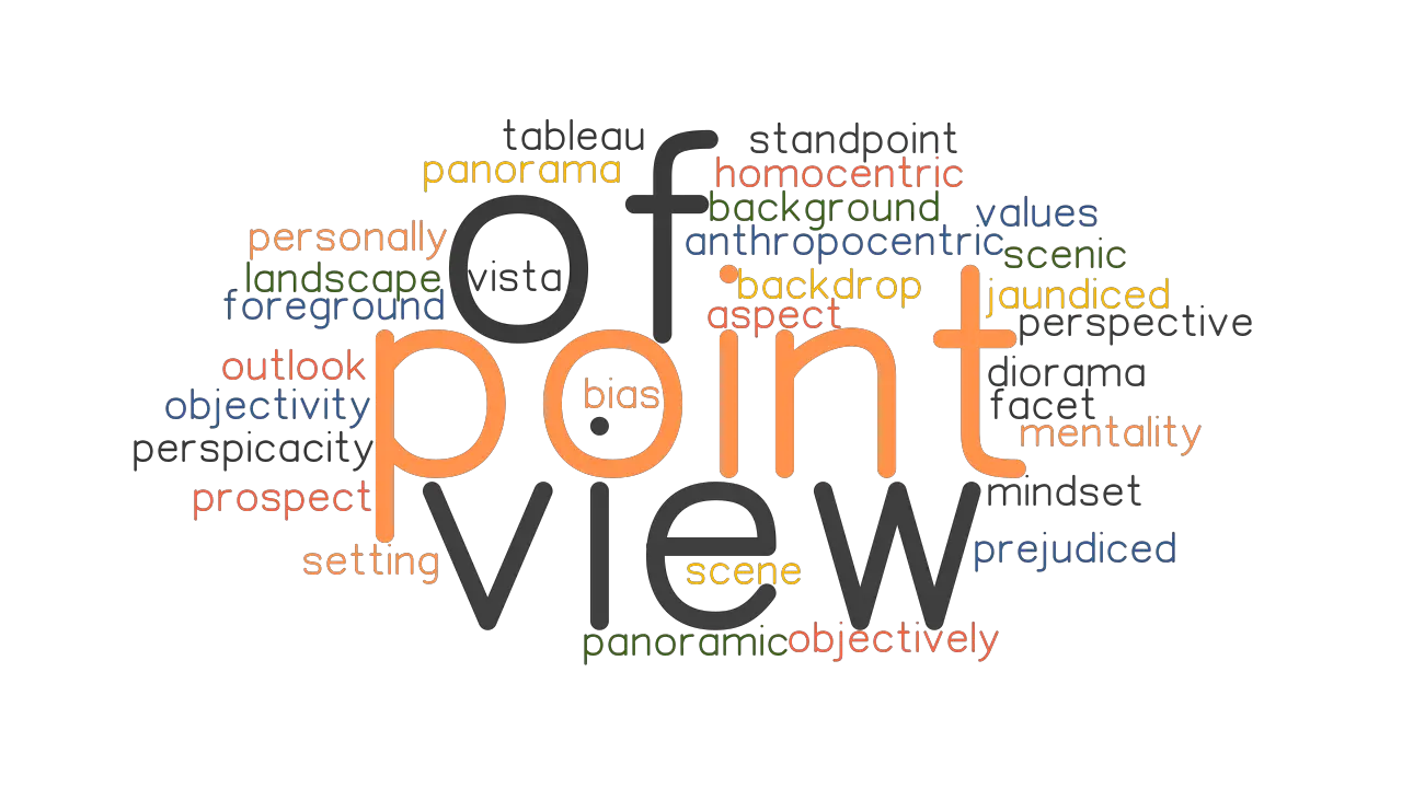 POINT OF VIEW Synonyms And Related Words What Is Another Word For 