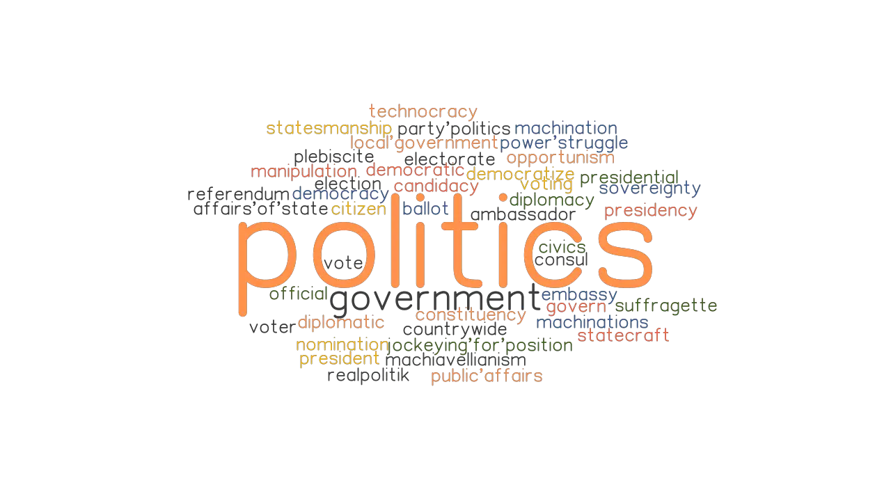 POLITICS Synonyms And Related Words What Is Another Word For POLITICS 